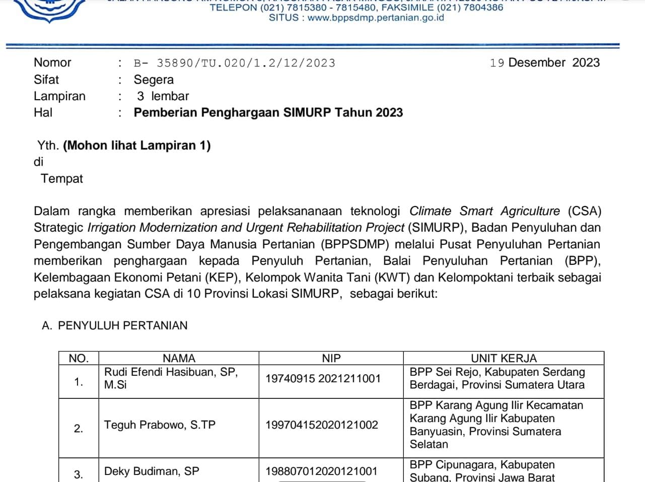 Masuk Lima Besar Program Climate Smart Agriculture, Kadis Asman: Bpp Kahu Kampung Horti Unggul Yang Menjadi Rujukan Masyarakat Masuk Lima Besar Program Climate Smart Agriculture, Kadis Asman: Bpp Kahu Kampung Horti Unggul Yang Menjadi Rujukan Masyarakat